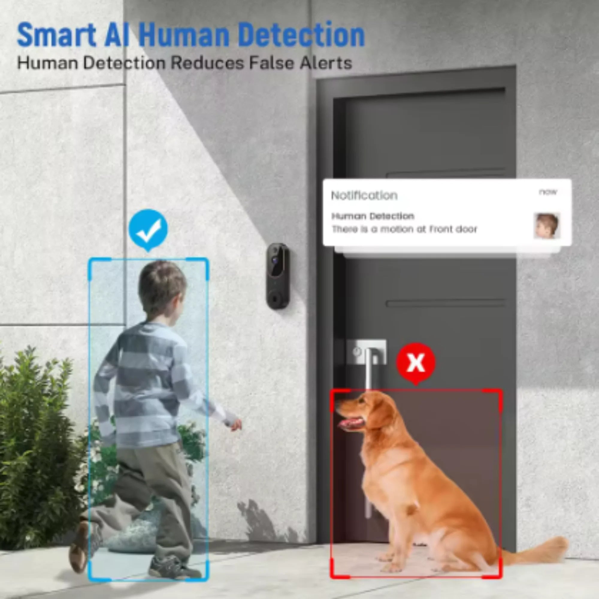 Orbitell Wireless Video Doorbell Camera – featuring 2-Way Audio, AI Motion Detection, Night Vision, Cloud Storage