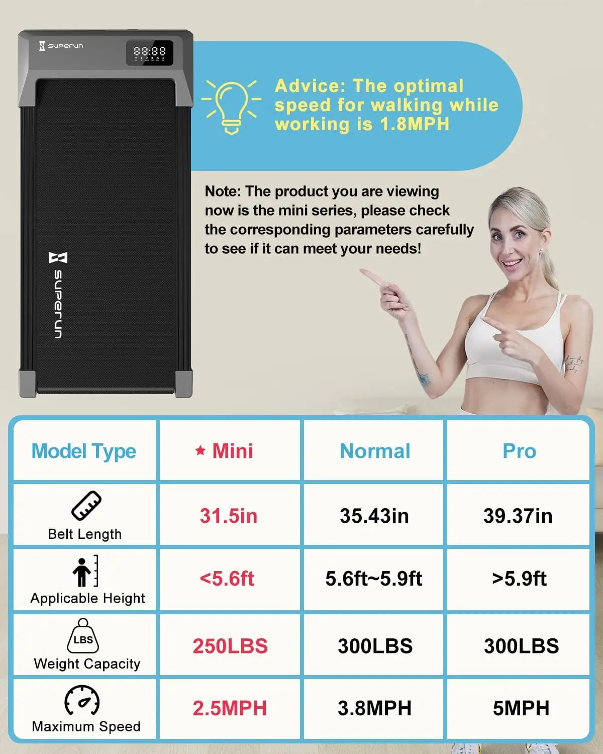 Walking Pad, Under Desk Treadmills For Home And Office Small Space, 2.5 HP Portable Mini Jogging Machine With APP And Re