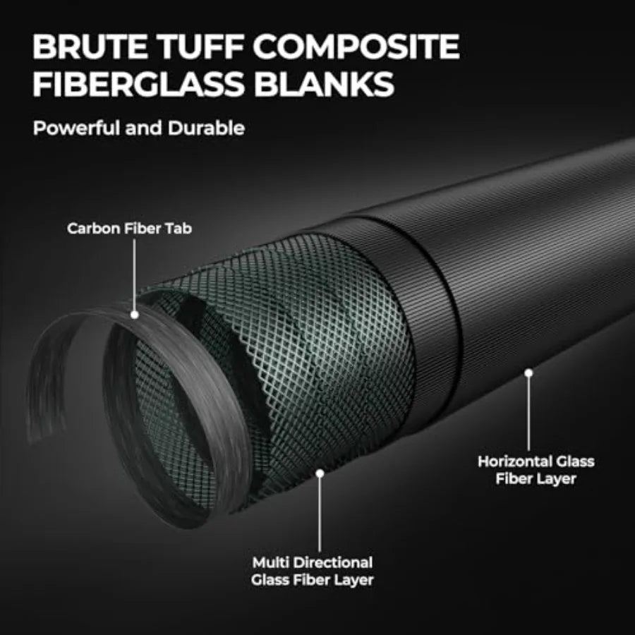Brutus Fishing Rod and Reel Combo Spinning and SpinCast Combo Custom Tackle Kit Pre-Spooled Line Brute Tuff 2Pc Blanks
