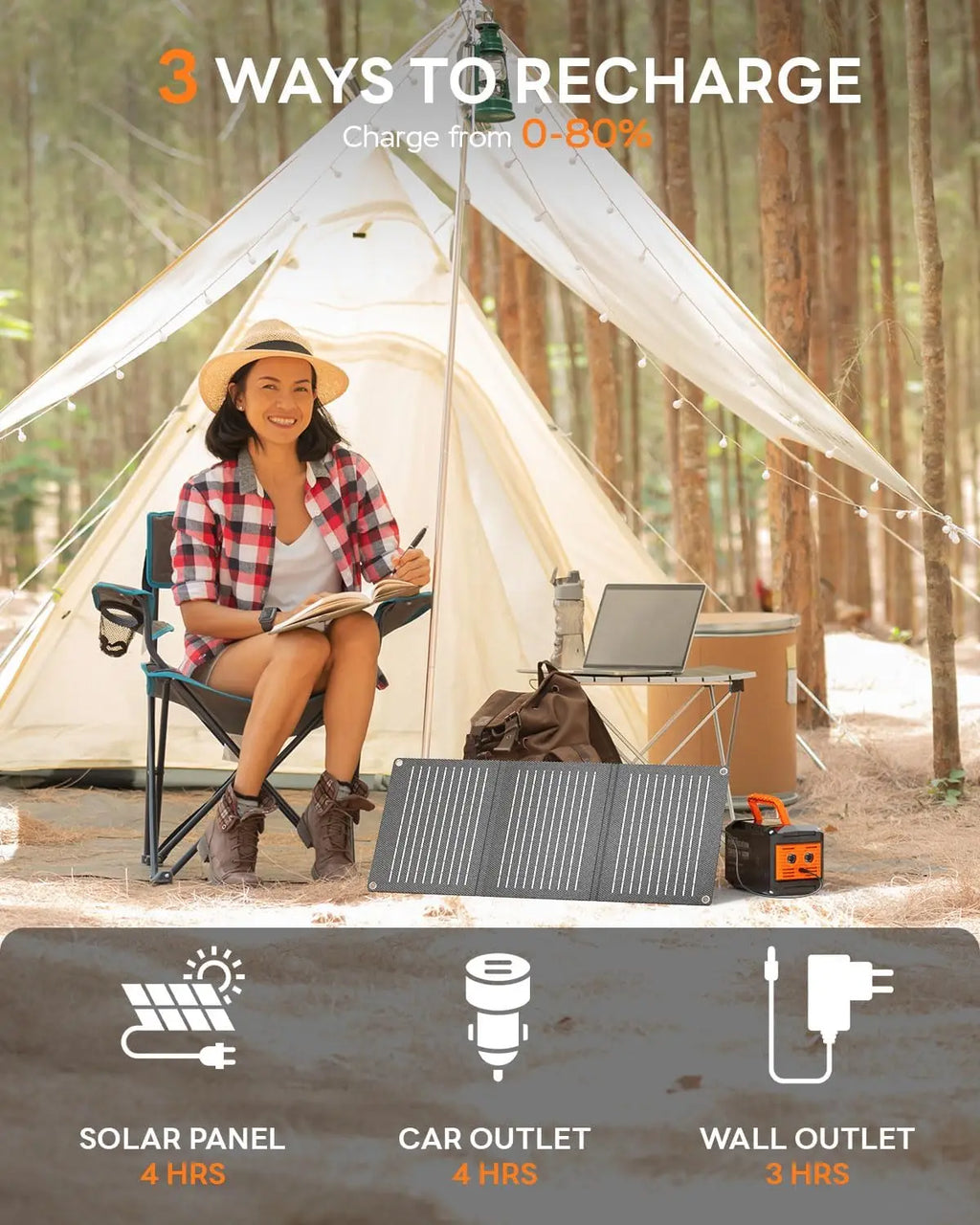 88.8Wh Portable Power Station with 150W AC Output, Solar-Ready for Camping, Hiking & Emergency Backup