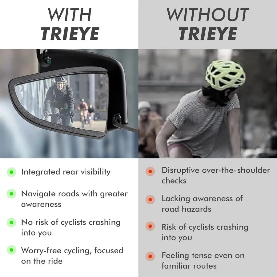 TriEye Cycling Glasses with Rear-view Mirror - Sports Sunglasses for Men Women - UV-400 Protection - Ideal for Outdoor Cycling