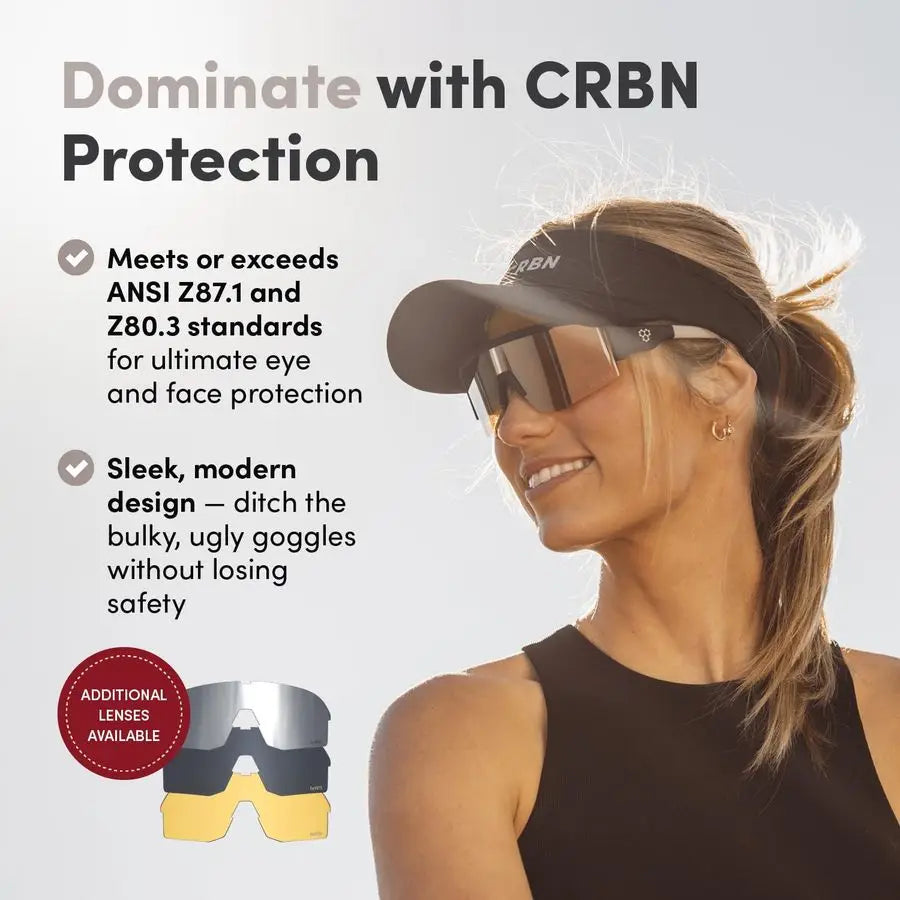 Pickleball Pivot Pickleball Glasses for Men amp Women Eye Protection Photochromic Lens Provides Sun amp Impact Protection in All