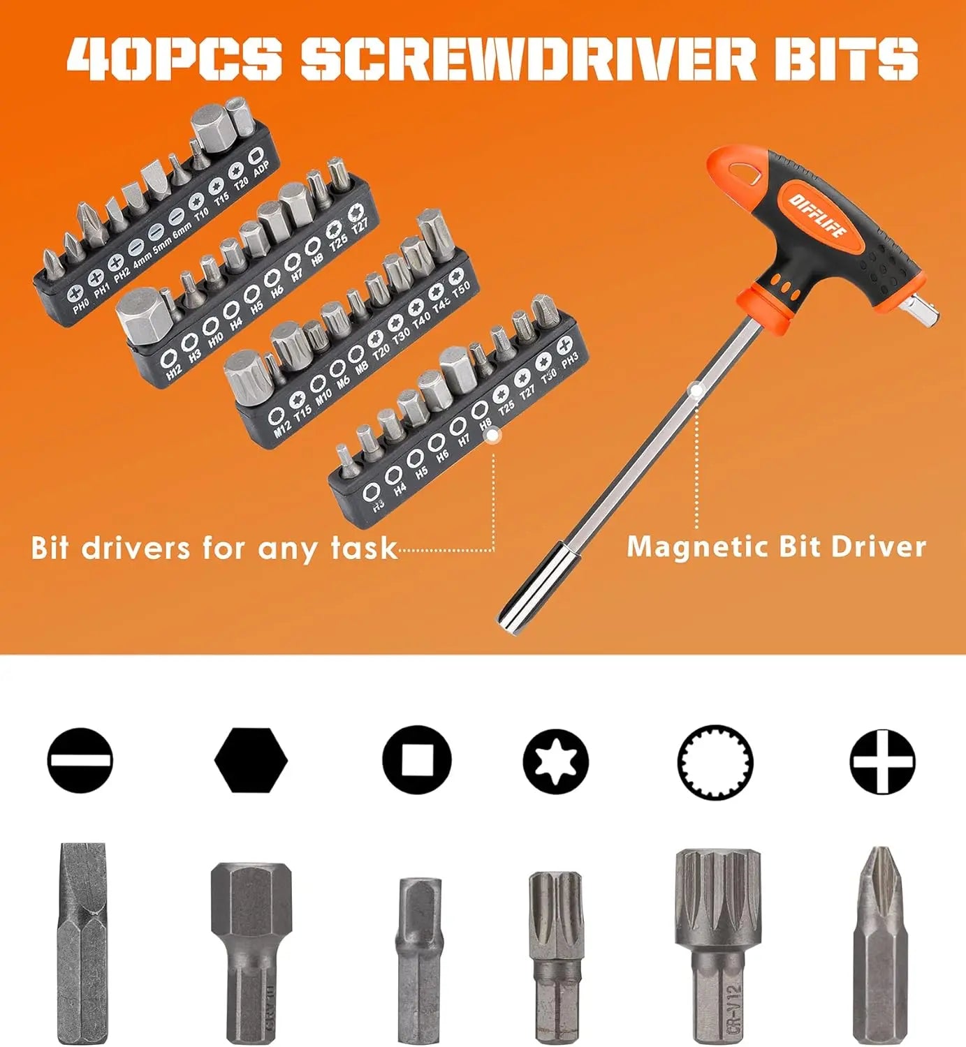 120-Piece Screwdriver Set with Case, Magnetic Slotted, Phillips, Hex, Pozidriv, Torx - Precision Tools for Men