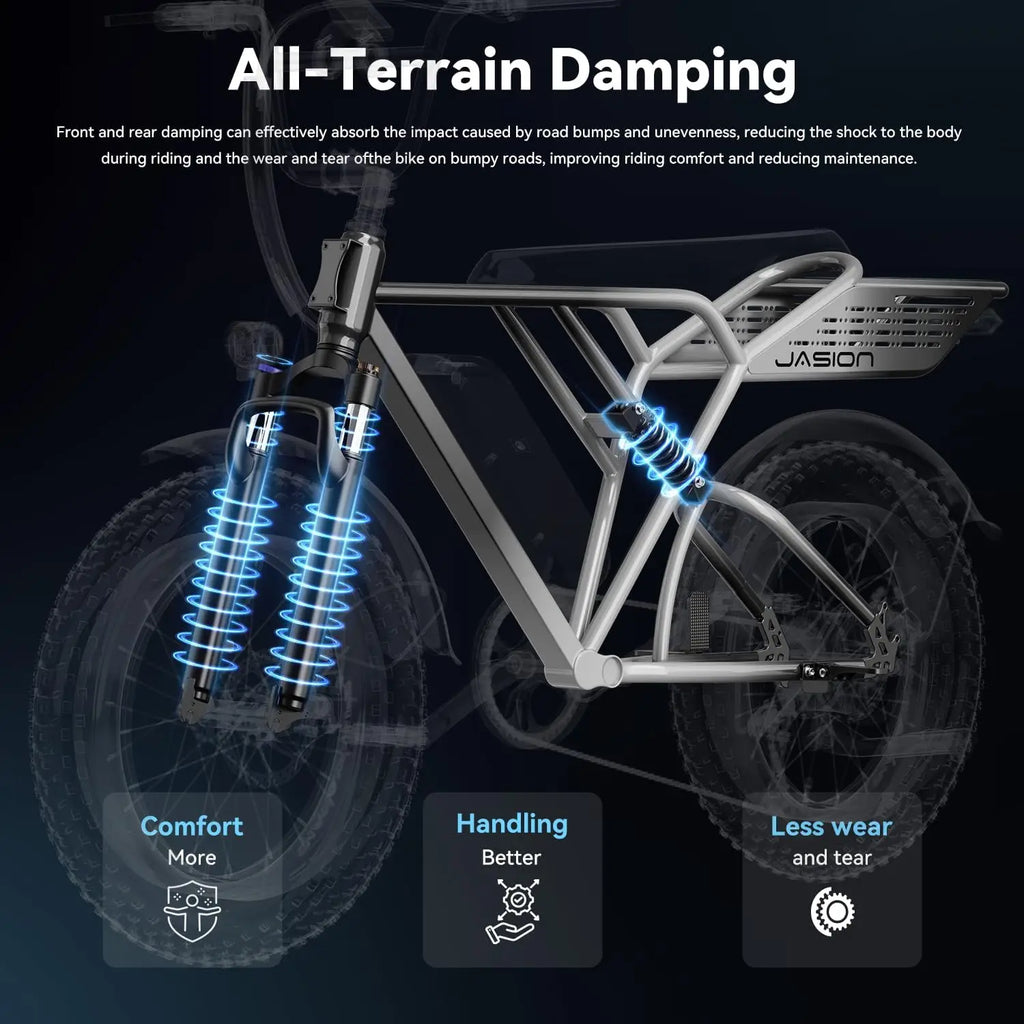 RetroVolt Electric Bike for Adults, 1500W/2000W Peak - 30/38MPH Electric Dirt Bike, 48V-52V, 13AH/20AH Battery