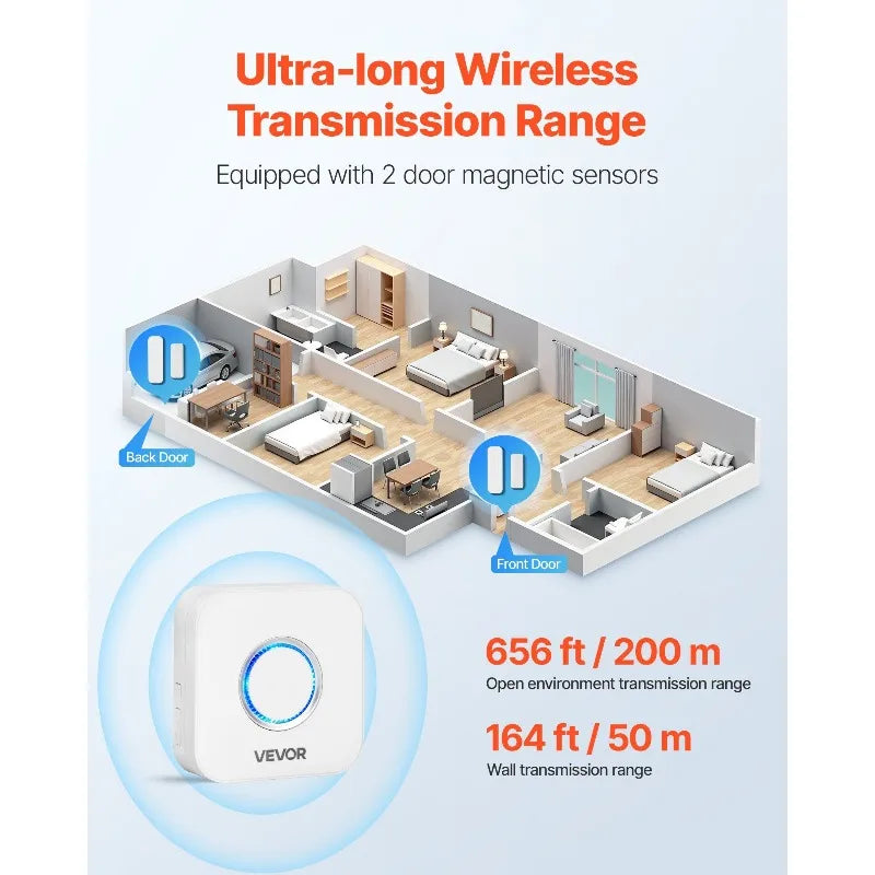 Door Chime 58 Chimes 5-Level Volume Wireless Door Alarm Contact Sensor