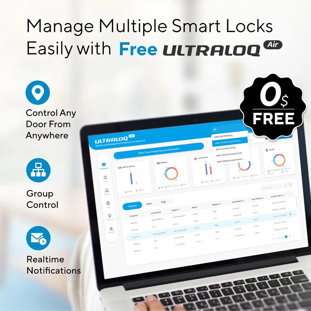 WiFi Smart Lock with Fingerprint, Keypad, App Control, Auto Unock, IP65 Waterproof for Easy Home Security