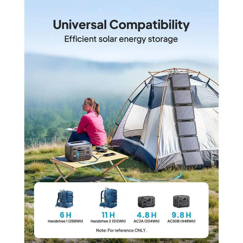 Solar Generator AC2A with 60W Solar Panel Included (Ships Separately), 204Wh LFP Battery Backup, w/ 2 300W (600W Power Lifting)