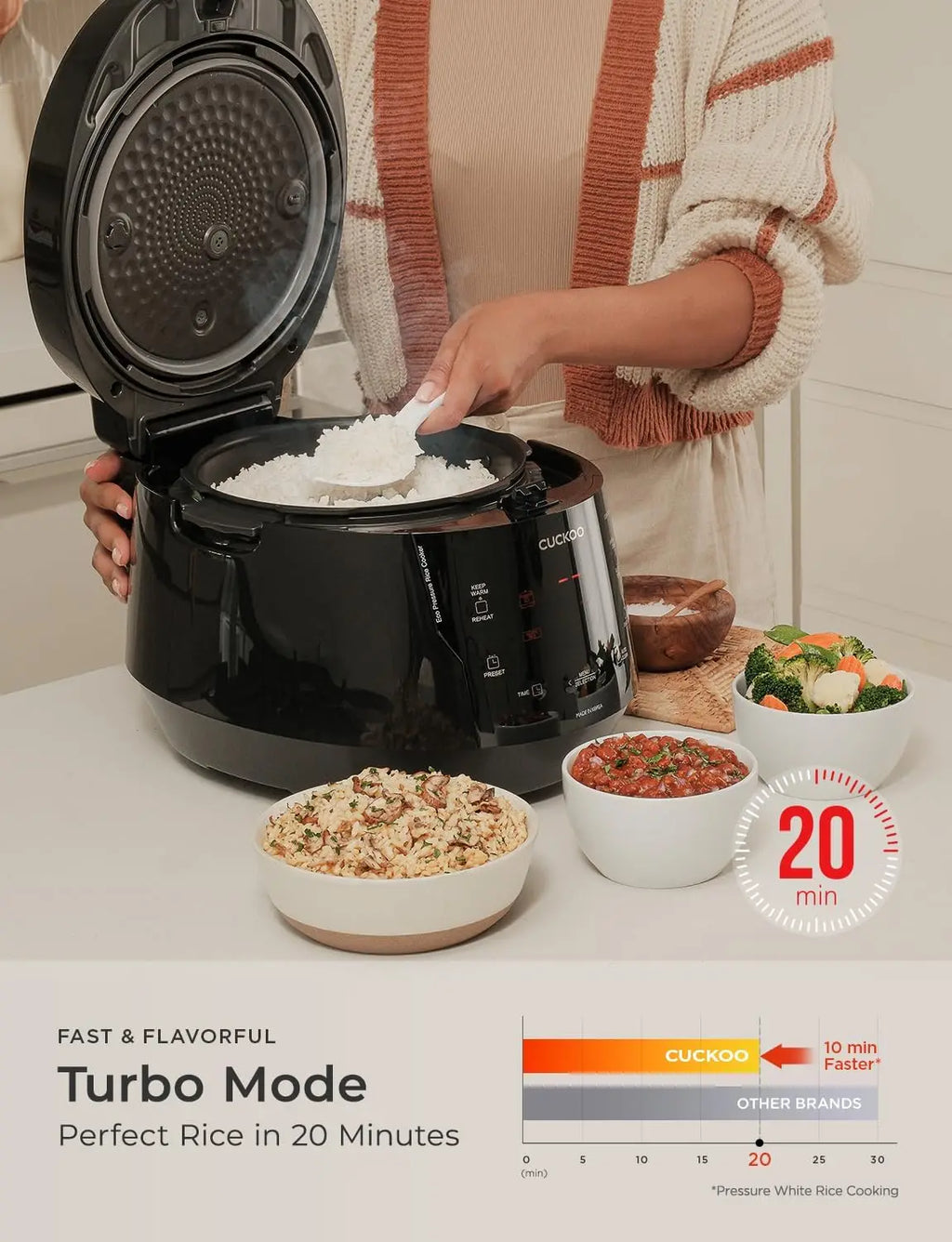 High Pressure Rice Cooker with Nonstick Pot, 13 Menu Options, Fuzzy Logic Tech, Auto Clean, Black