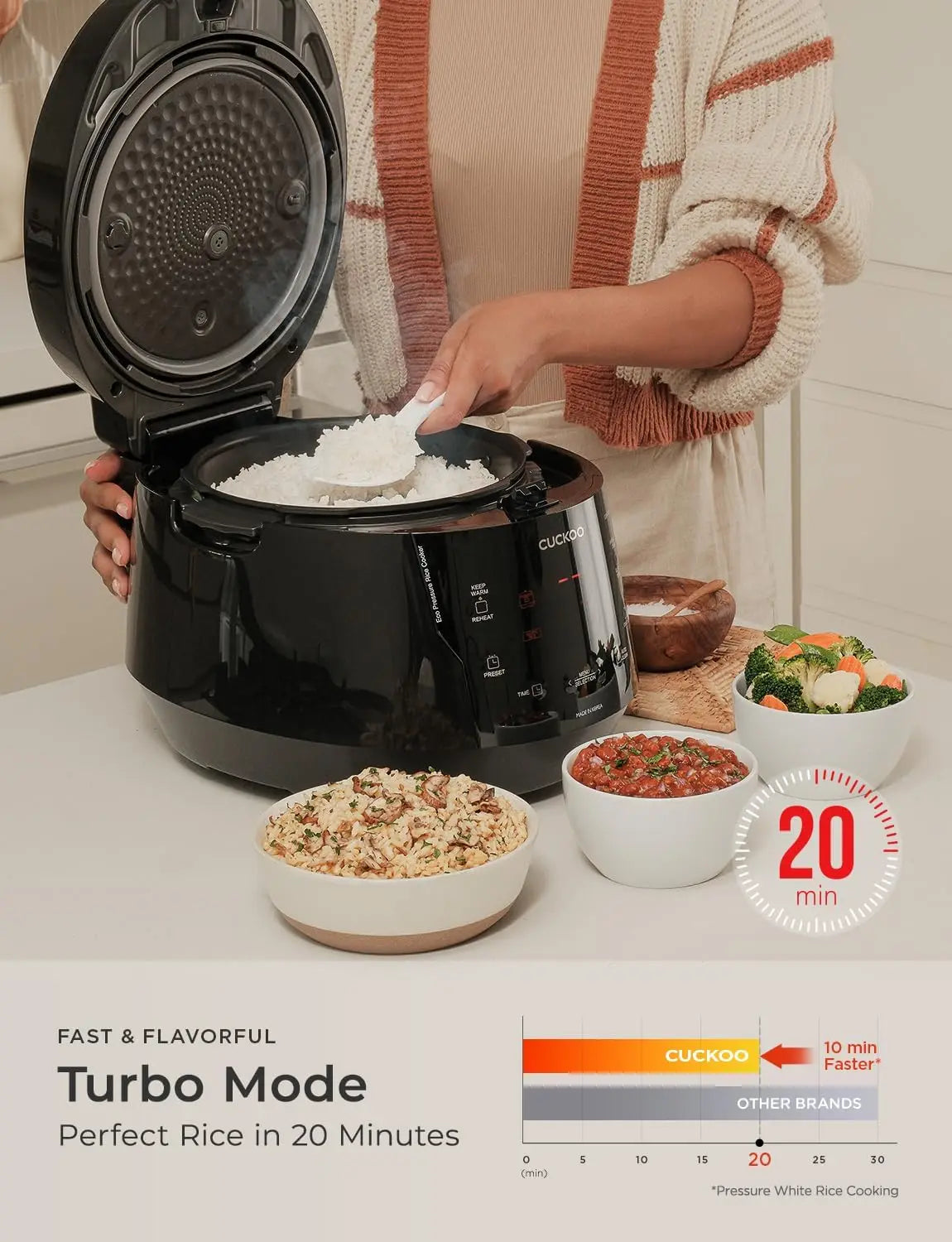 High Pressure Rice Cooker with Nonstick Pot, 13 Menu Options, Fuzzy Logic Tech, Auto Clean, Black