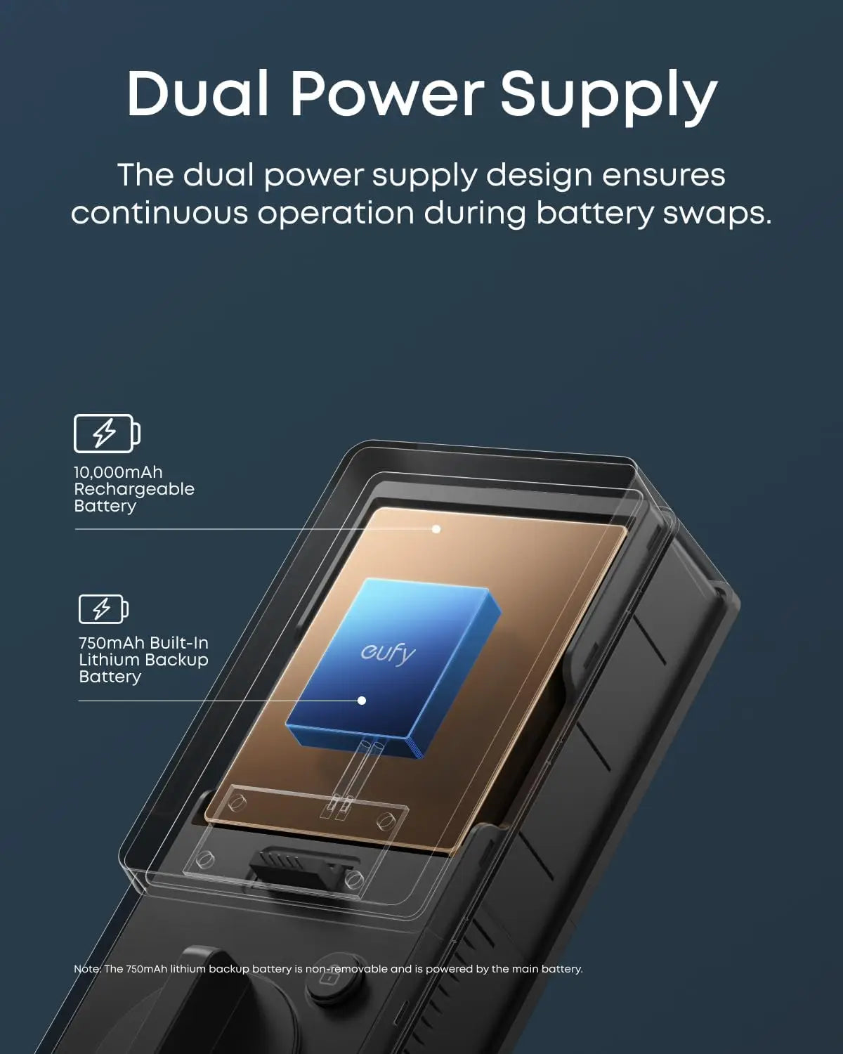 Smart Lock with Palm Vein Recognition - Keyless Entry, Wi-Fi Control, Auto Lock, Voice Control, IP65 Waterproof