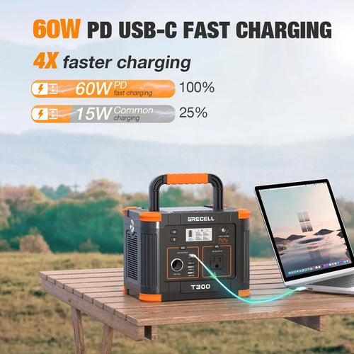 300W Portable Power Station with Solar Charging, 230.88Wh Battery for Camping and Home Backup