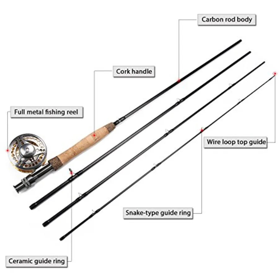 Fly Fishing Rod Reel Combos with Lightweight Portable Fly Rod and CNC-machined Aluminum Alloy Fly Reel,Fly Fishing Complete Star