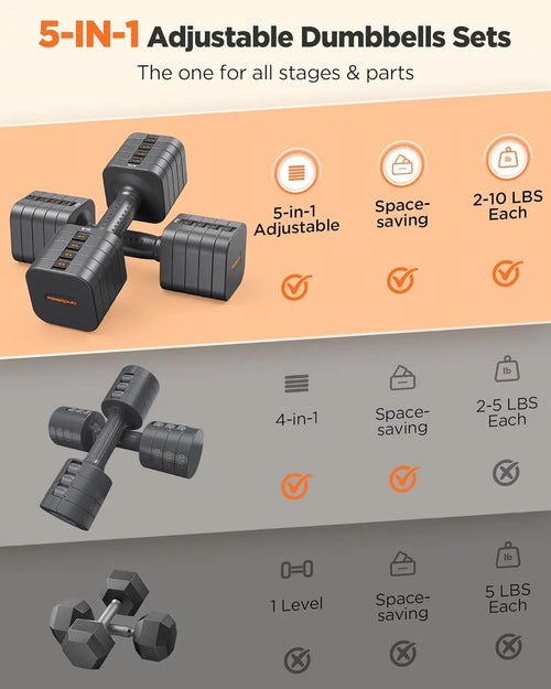 5-in-1 Adjustable Dumbbell Set for Women, 12LBS/20LBS Hand Weights, Quick Adjust Home Gym & Outdoor Fitness