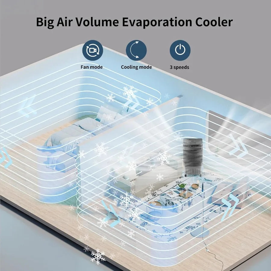 8.2 Gal Swamp Cooler Air Conditioner 3In1 with Remote Control 3 Speed Settings 12H Timer 6 Ice Packs Portable Evaporative Air C