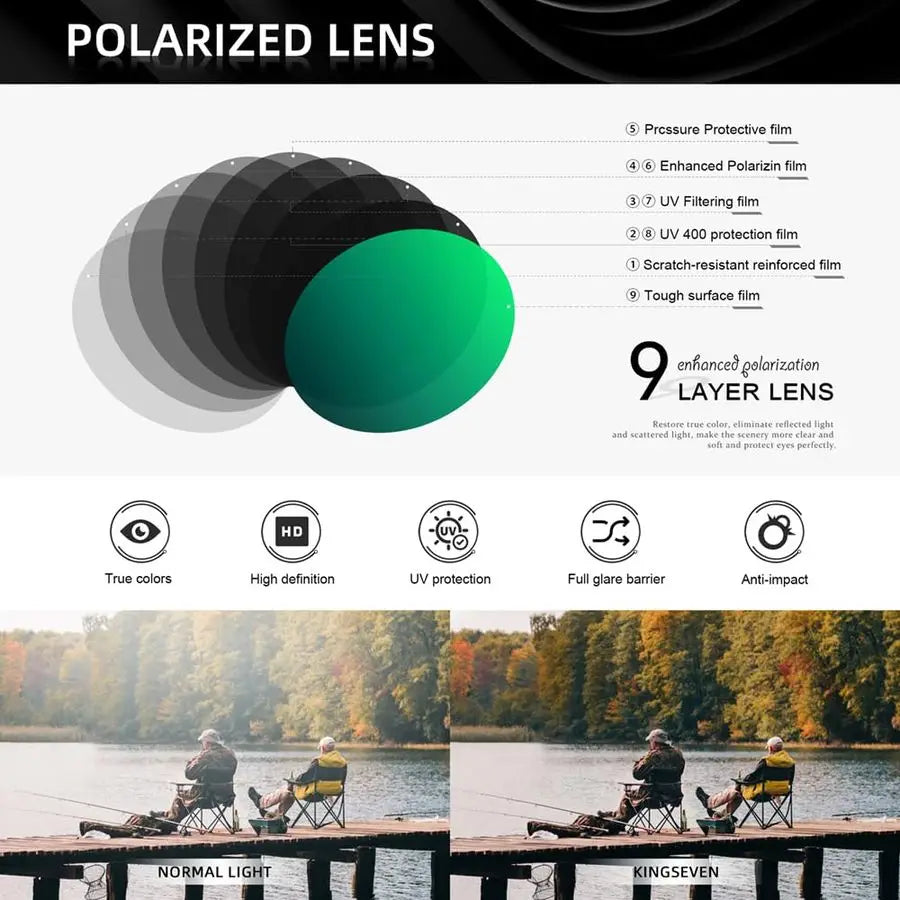 Polarized Cycling Sunglasses Men Women Mtb Bicycle Glasses UV400 Protection Sports SunglassesLS910 Black Green
