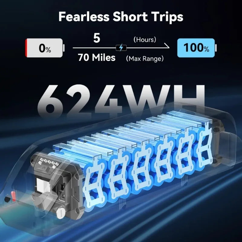 Electric Dirt Bike for Adults 1500W 2000W Peak 30 38MPH 48V 52V 13AH 20AH Battery 65 90 Miles Range 20x4 Fat Tire