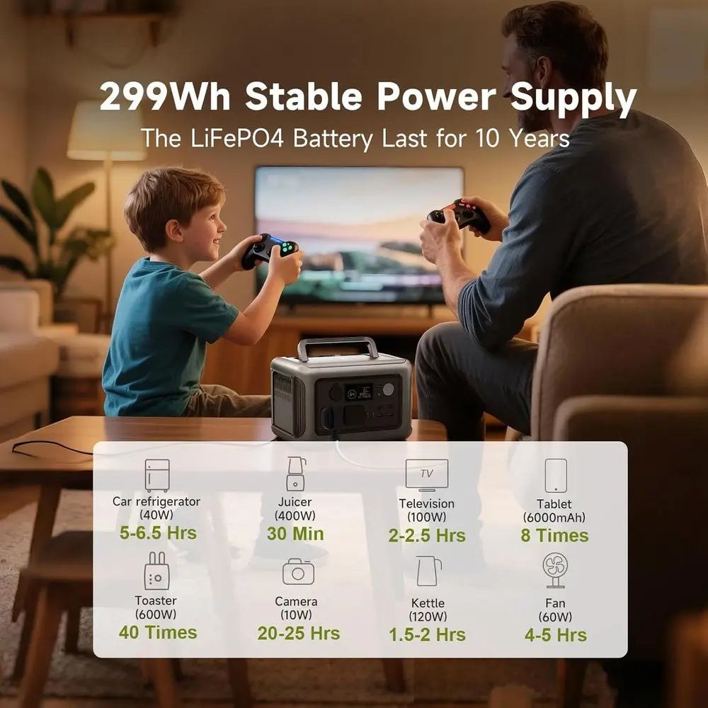600w Portable Power Station, 299Wh LiFePO4 Battery Backup, R600(Peak 1200w) Solar Generator, 1 Hour Fast Charge Solar Power Bank