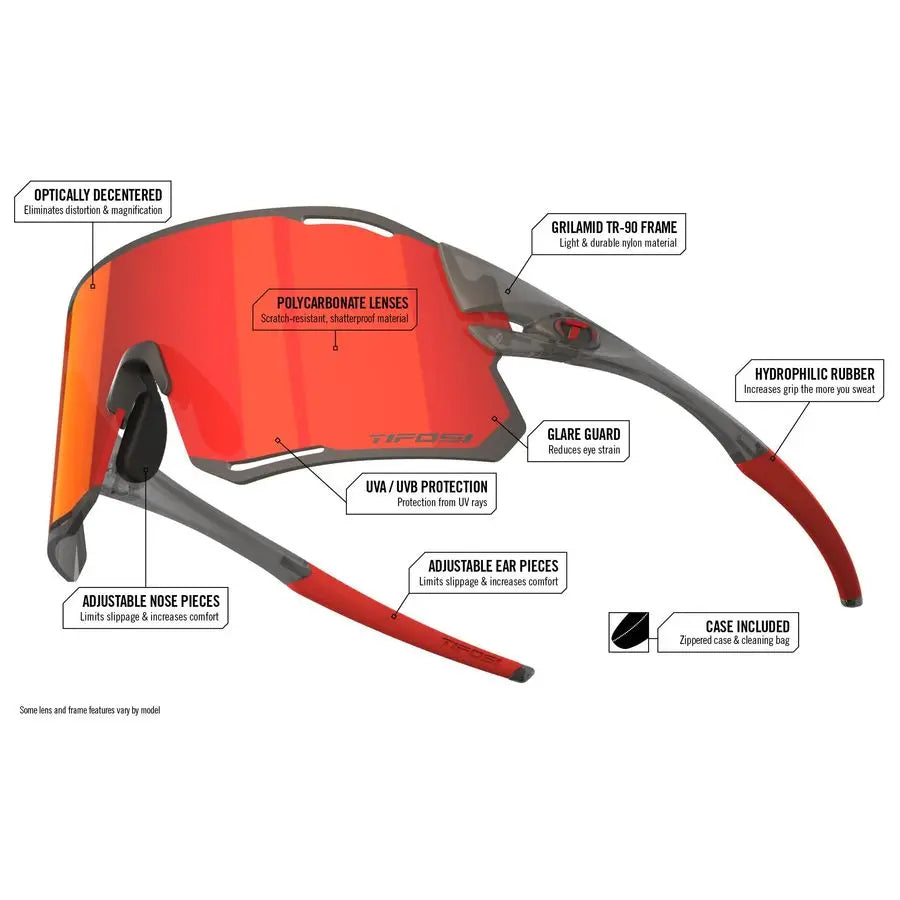 Rail Race Cycling Sunglasses Men amp Women Interchange Lens Options Ideal For Cycling, Road, Gravel, MTB amp Baseball