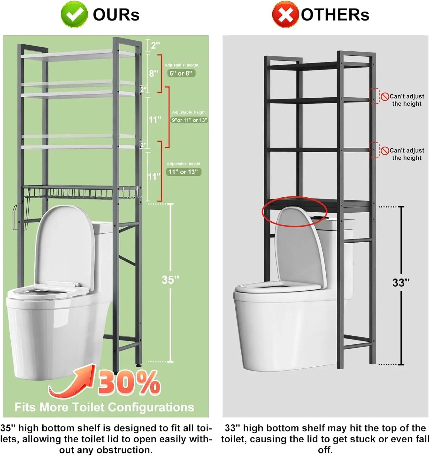 4-Tier Over-The-Toilet Storage Rack with Adjustable Shelf and Basket, Freestanding Bathroom Organizer in Gray-White