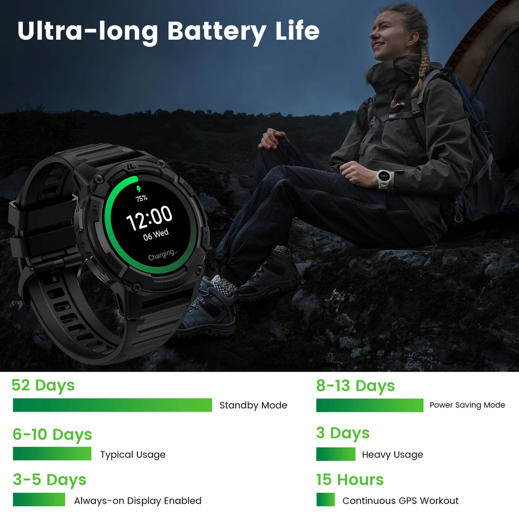KOSPET TANK S2 GPS Smart Watches For Women Altimeter Barometer Compass Bluetooth Call AMOLED IP69K Waterproof Digital Smartwatch