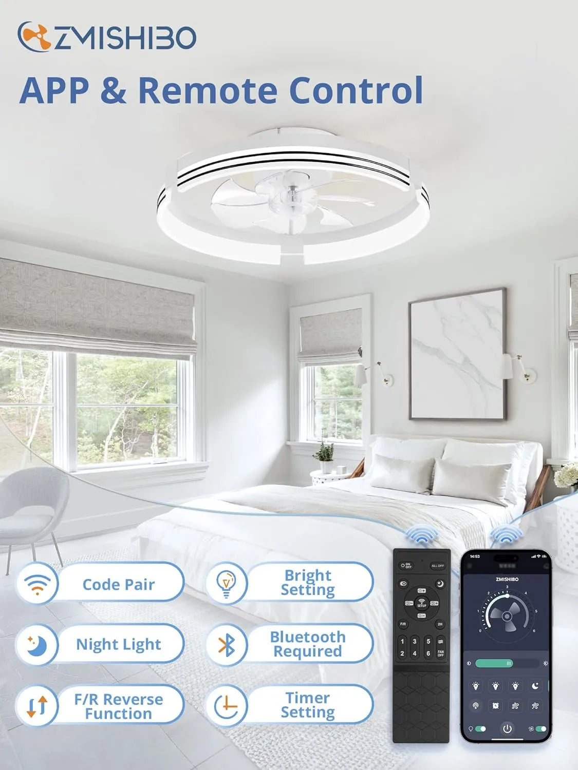 Low Profile Ceiling Fans with Lights and Remote, 20 Inch Flush Mount Ceiling Fan
