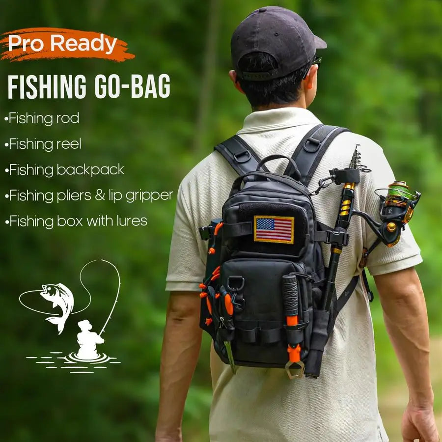 Fishing Rod and Reel Combo with Backpack, Telescoping Fishing Pole Spinning Reel Kit with Fishing Lures, Pliers and Fish Lip Gri