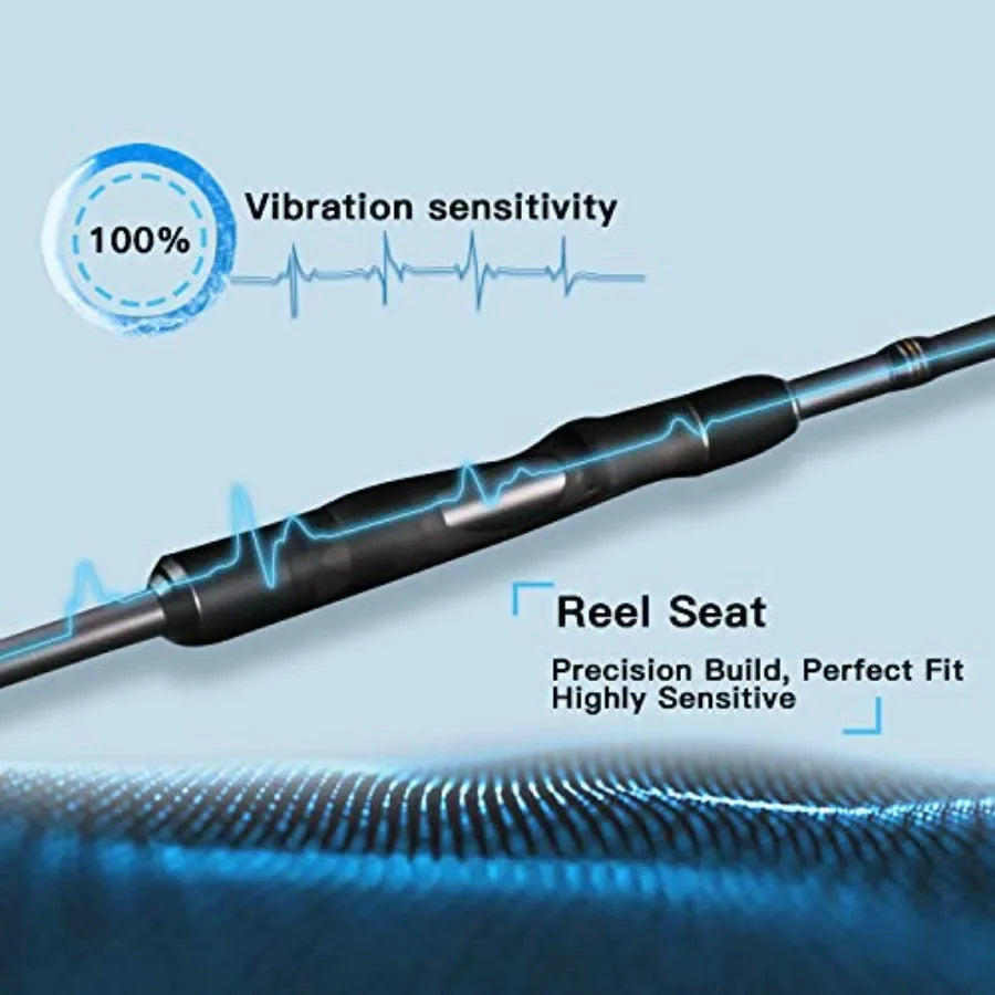 Ultra Light Fishing Spinning Rod for Precision Angling in Freshwater and Saltwater Environments Features Fuji Reel Seat 30Ton C