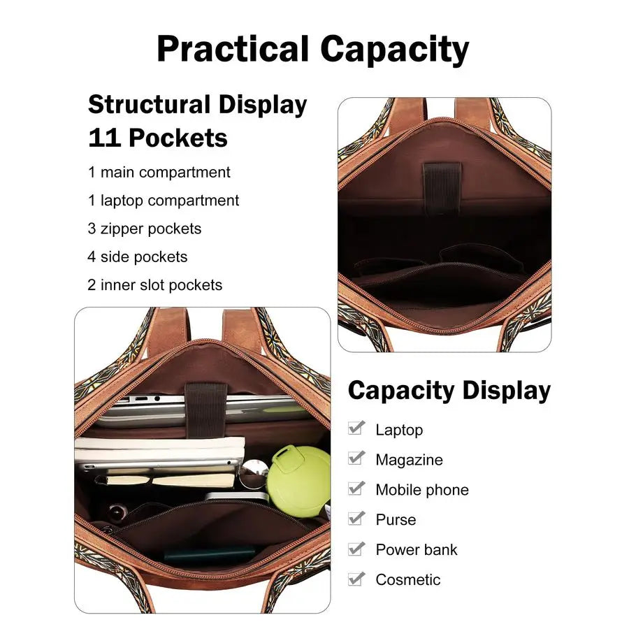 Laptop Backpack for Women, Designer Ladies Work Travel Computer Backpack with Laptop Compartment Purse Brown