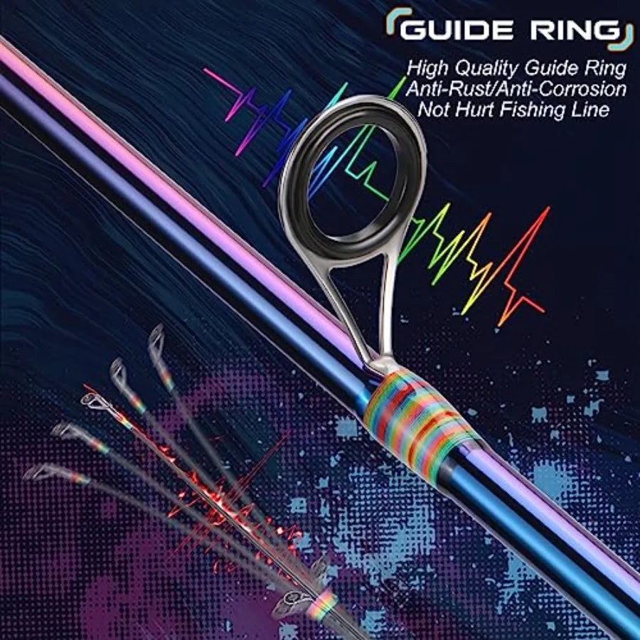 2 Packs Spinning Reel Rod Combo Two Pieces Colorful Portable Light Weight Fishing Rod with Powerful Fishing Gear Id