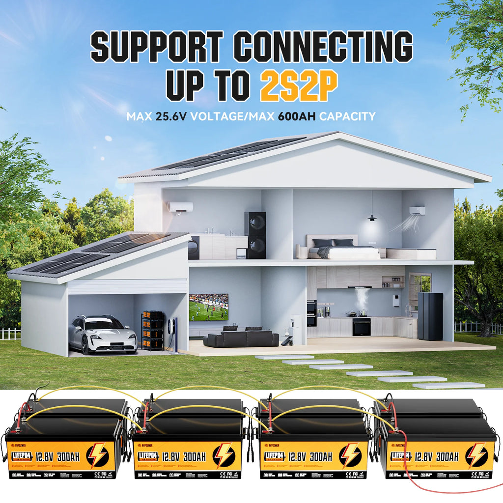 Rvpozwer 12.8V 300Ah LiFePO4 Battery 300A BMS 25000+ Cycles for Trolling Motor Solar Panel Van Camping Power Supply