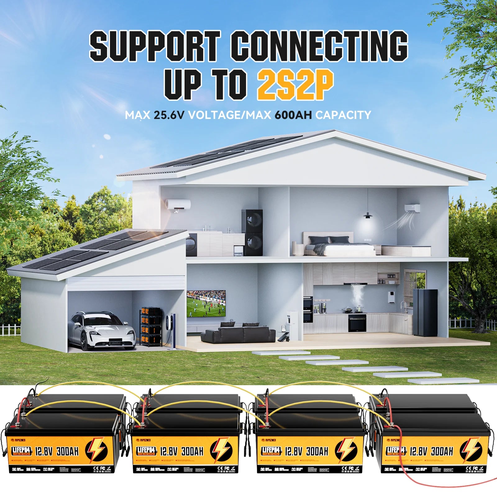 Rvpozwer 12.8V 300Ah LiFePO4 Battery 300A BMS 25000+ Cycles for Trolling Motor Solar Panel Van Camping Power Supply
