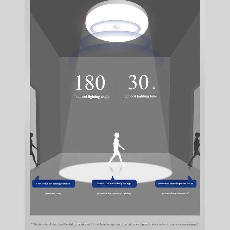 Motion Sensor Ceiling Light Bright Led Ceiling Light 15W Hallway Light Fixtures Motion Sensor Ceiling Light for Home Studio