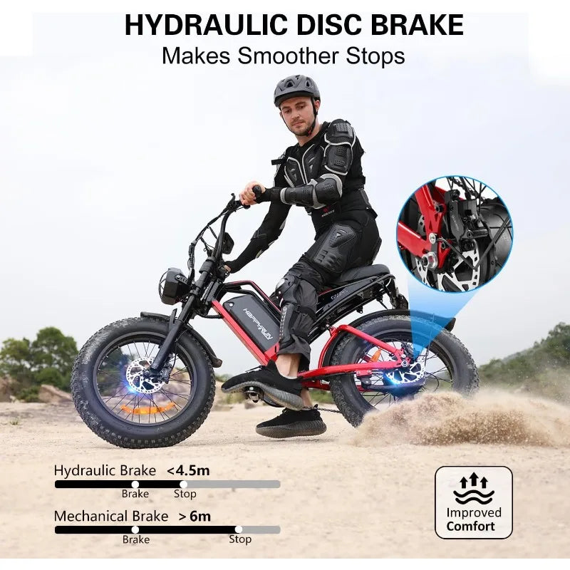Bike for Adults, 48V 25Ah Removable Battery, Up to 35MPH and 75+ Miles Range, 7-Speed Transmission, 20" Fat Tires