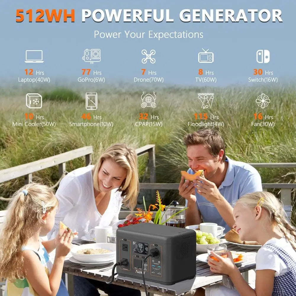 LiFePO4 Solar Generator 512Wh(Peak 1000W) with 100W Solar Panel, 500W Portable Power Station with UPS Mode, Pure Sine Wave AC Ou