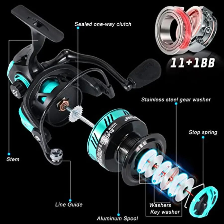 Fishing Rod and Reel Combo, 2-Piece 5-Foot 6-Inch Graphite & Fiberglass Rod, Durable and Strong, Quickset Anti-Reverse Fishing R