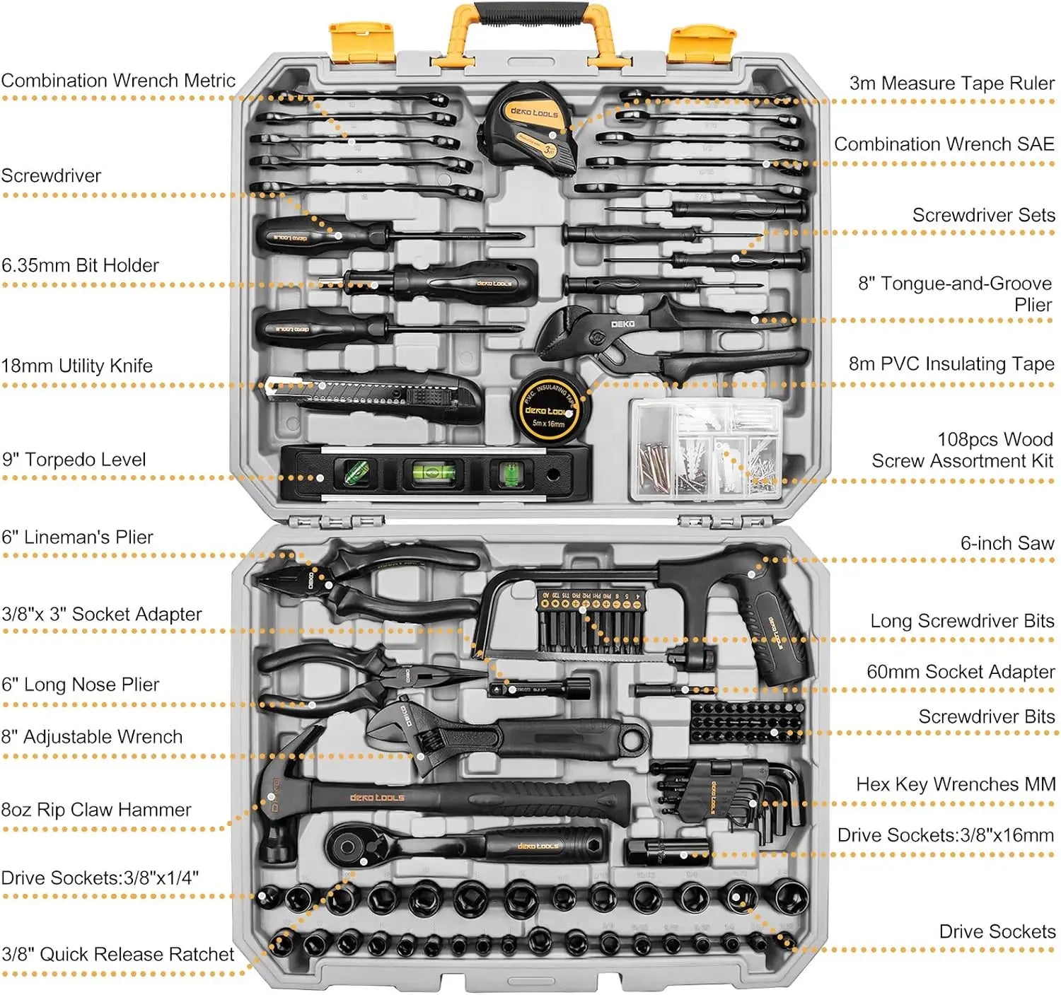 DEKO 218-Piece General Household Hand Tool kit, Professional Auto Repair Tool Set for Homeowner, General Household Hand Tool