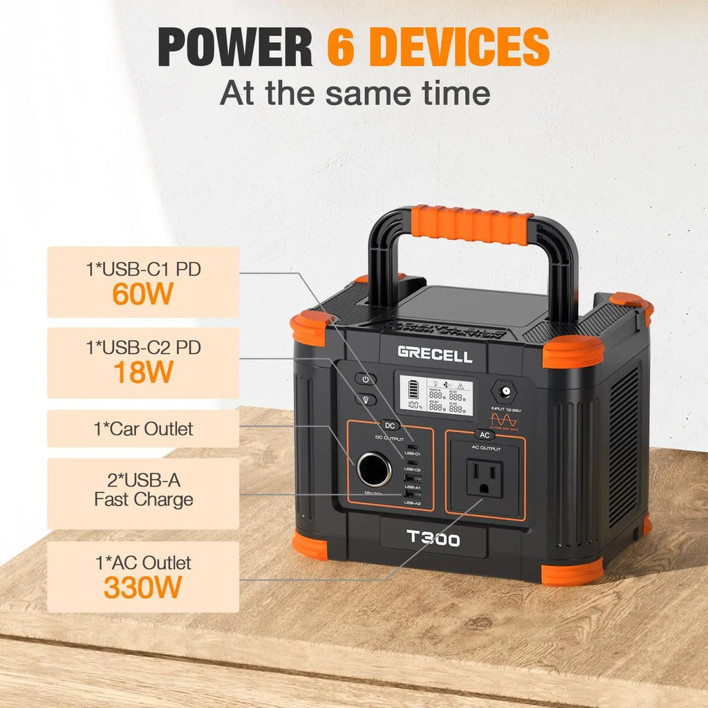 300W Portable Power Station with Solar Charging, 230.88Wh Battery for Camping and Home Backup