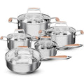 5Ply Stainless Steel Cookware Set with 10 Pieces Including Fry Pan Saucepan and Sauce Pots for Induction and All Stovetops NonT