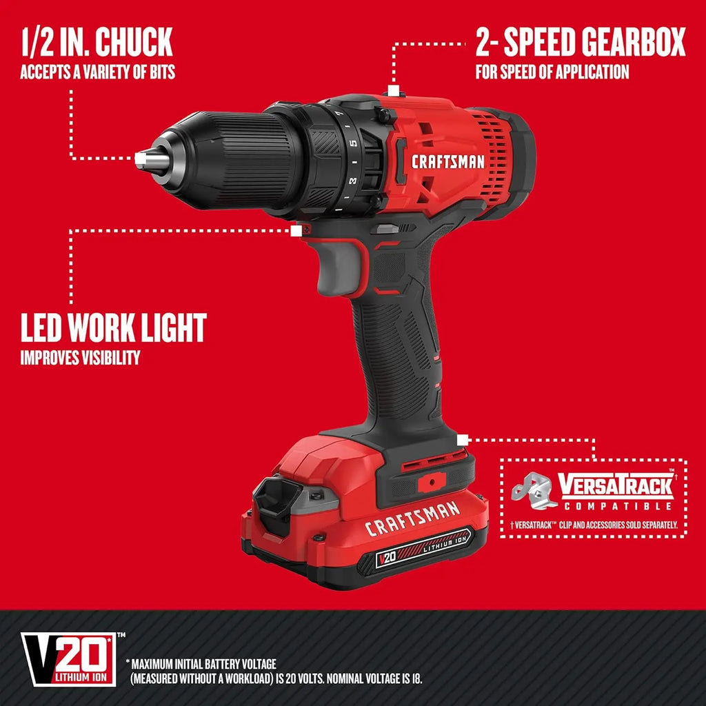 Professional 20V Cordless Drill and Impact Driver Set with 2 Batteries, Charger, LED Light, Bits & Bag
