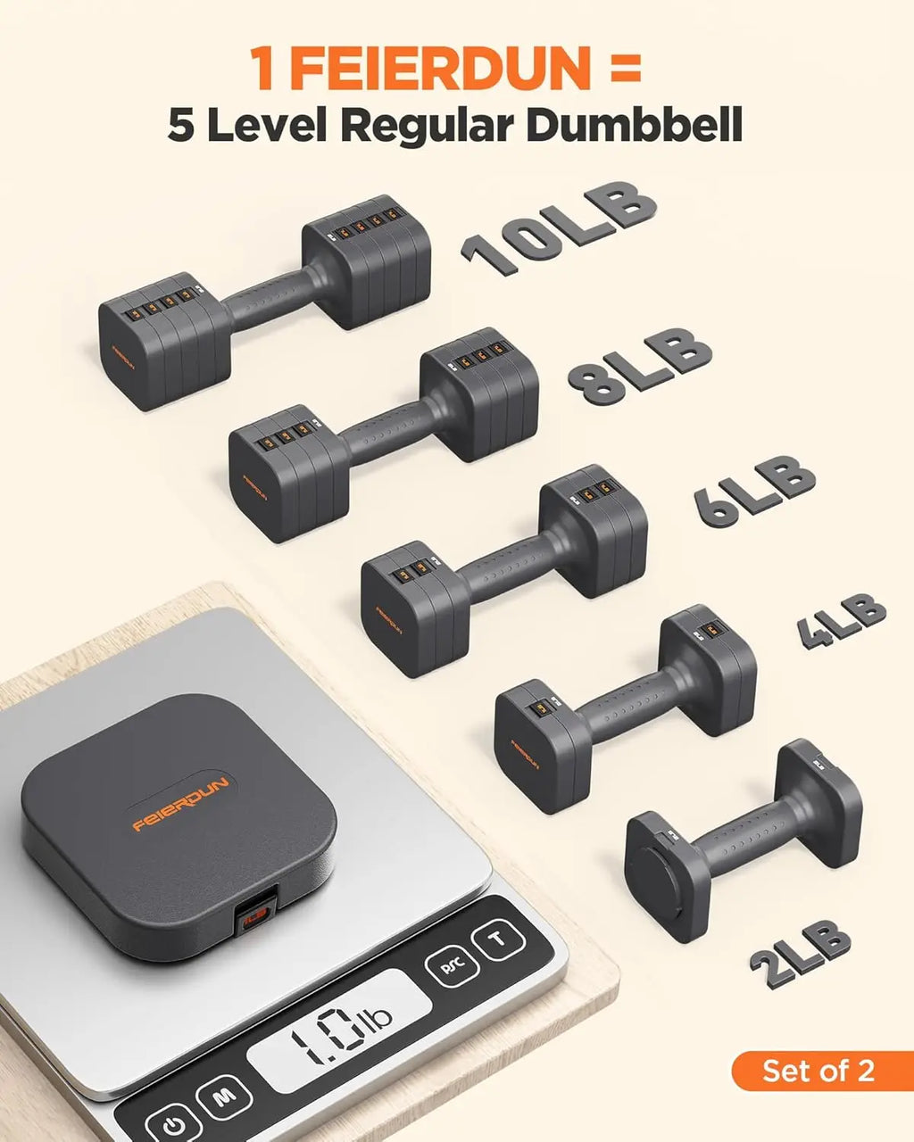 5-in-1 Adjustable Dumbbell Set for Women, 12LBS/20LBS Hand Weights, Quick Adjust Home Gym & Outdoor Fitness