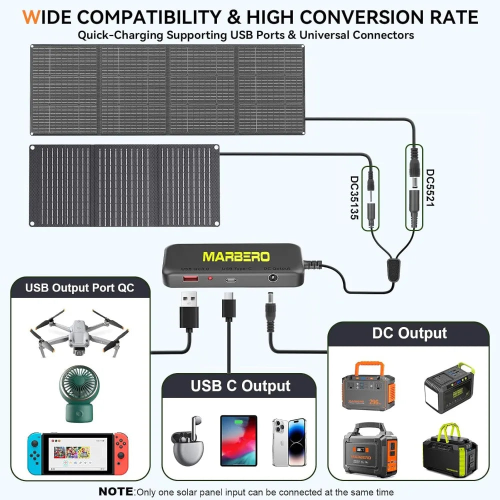 88.8Wh Portable Power Station with 30W Solar Panel, 150W Peak Output, 6 Ports for Outdoor Travel Emergency Backup