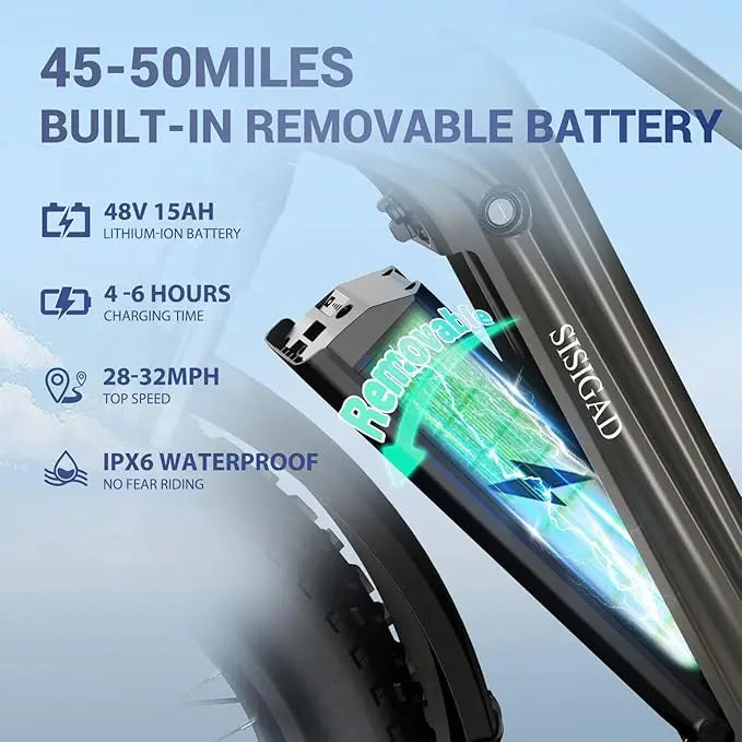 SISIGAD F618 Electric Bike 1500W, 32MPH, 50-mile range, 48V 15Ah battery, 26" fat tires, 7Speed Shock Absorber.