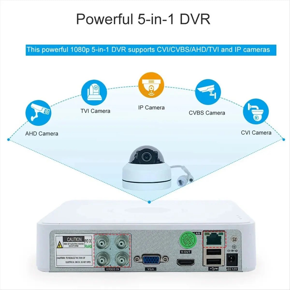Persevering- Hybrid DVR CCTV Security 4CH 5M-N Audio over Coaxial for 5MP 12.5Fps 1080P 720P TVI CVI CVBS Camera IP Cam EU Plug