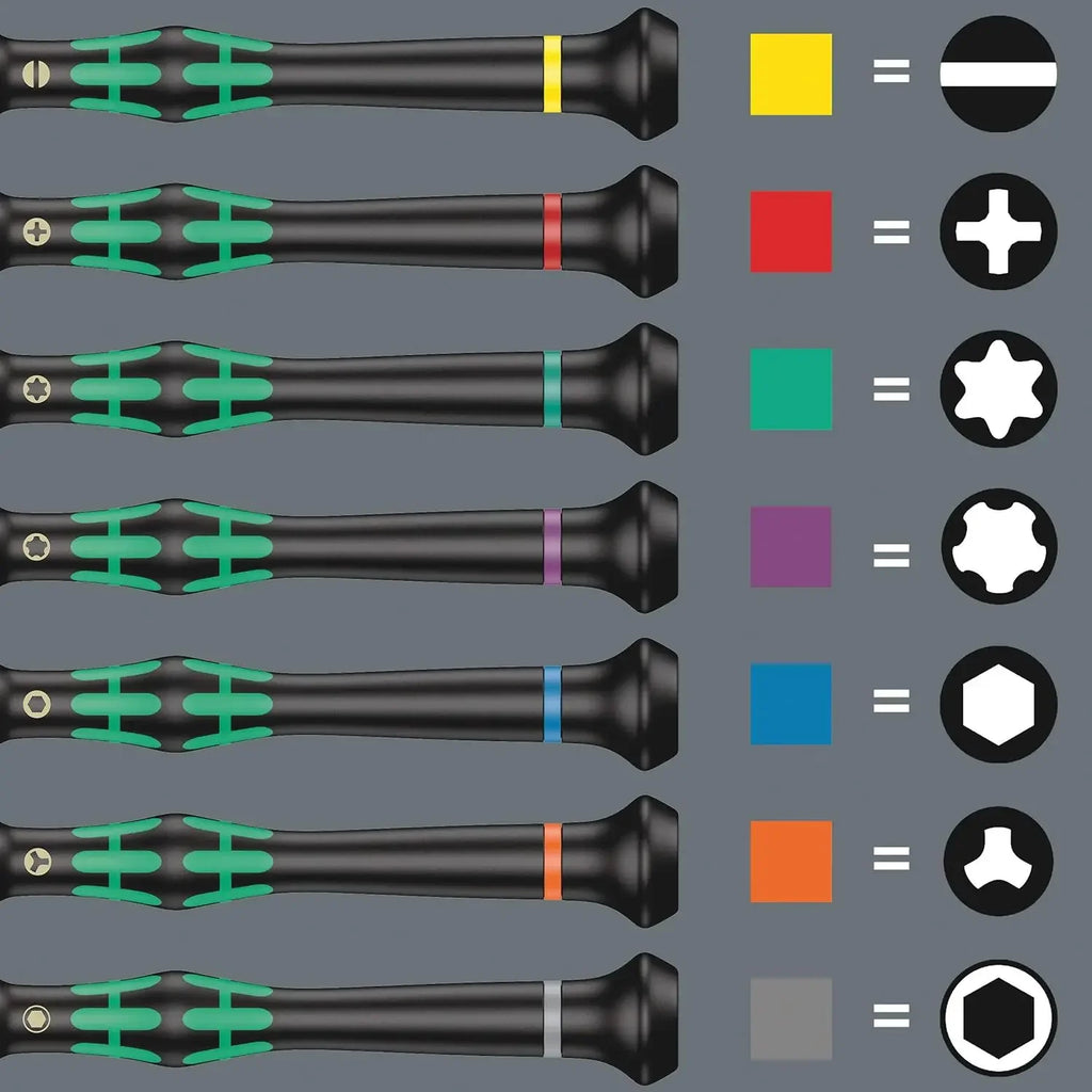 Kraftform Micro Precision Big Pack 1 Screwdriver Set for Electronic Applications,25 Pieces,tools kit set,hand tools,garage tools