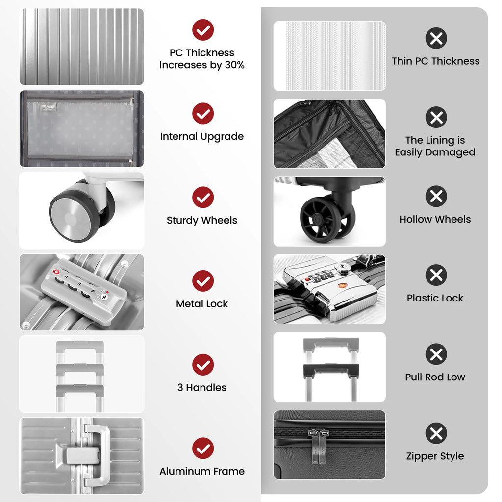 Trolley Aluminum Frame Luggage 20" Carry On Luggage & 28" Checked Luggage PC+ABS Suitcases Carry-On Cabin Suitcase with TSA Lock