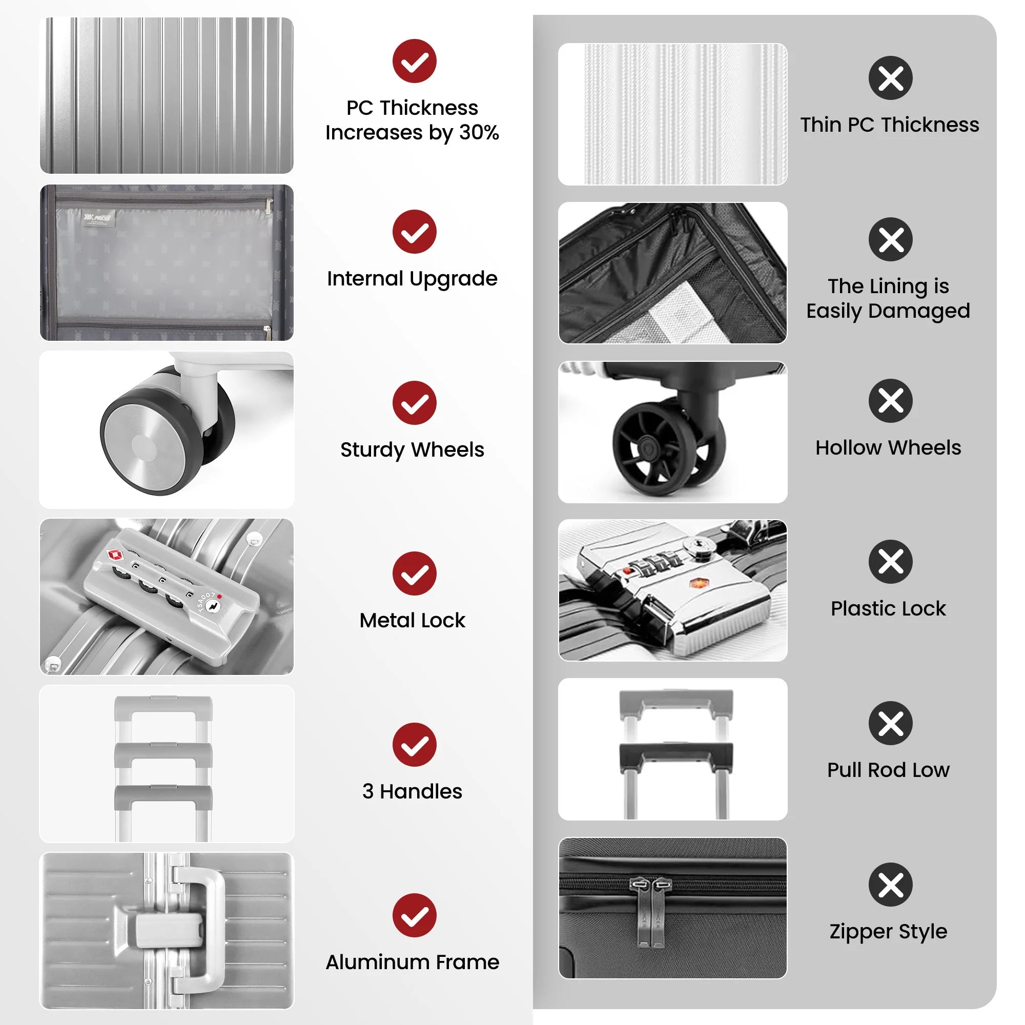 Trolley Aluminum Frame Luggage 20" Carry On Luggage & 28" Checked Luggage PC+ABS Suitcases Carry-On Cabin Suitcase with TSA Lock