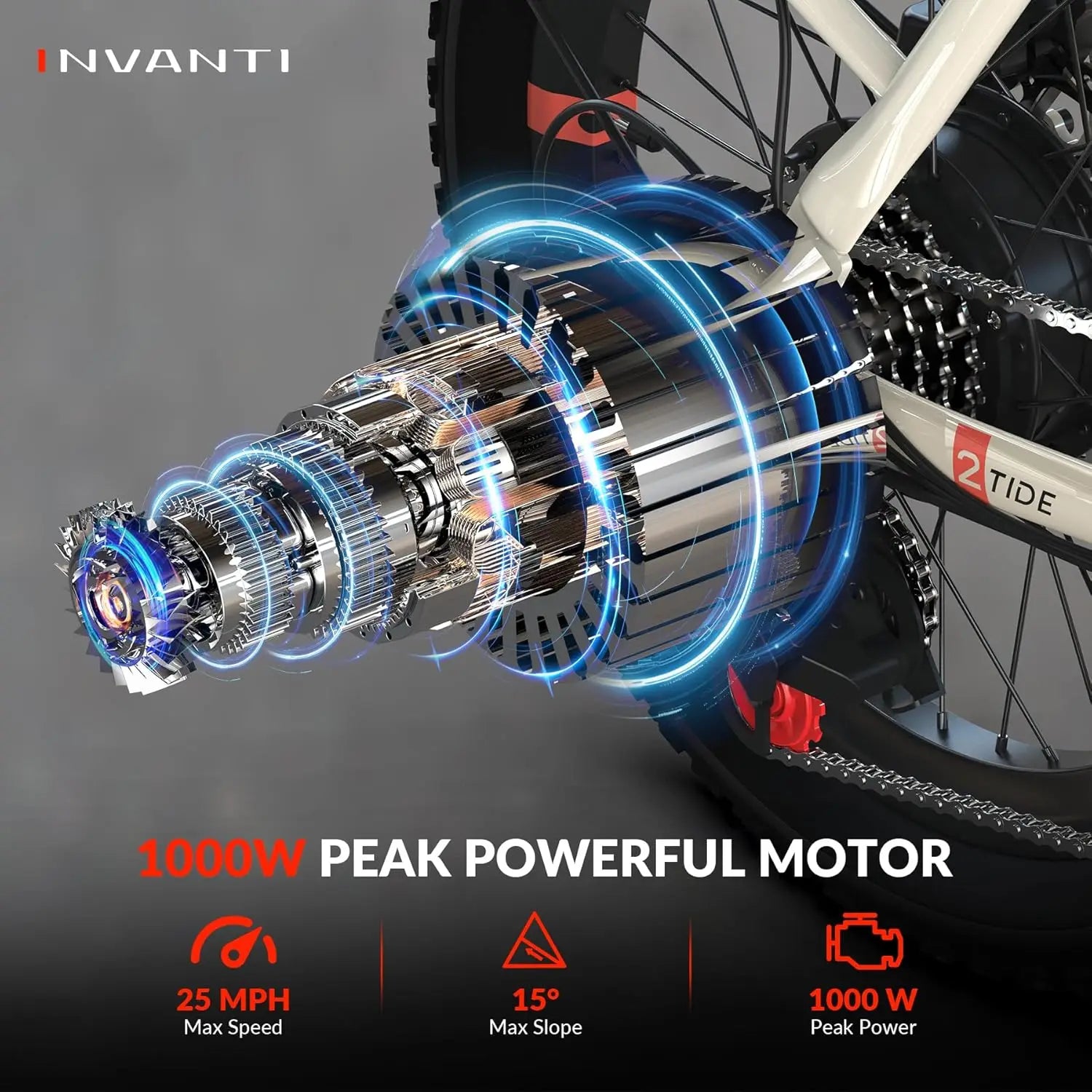 Folding Electric Bike, Peak 1000W Ebikes for Adults, 25Mph Top Speed 45Miles 20" Step-Thru Fat Tire Electric Bike for All Terrai
