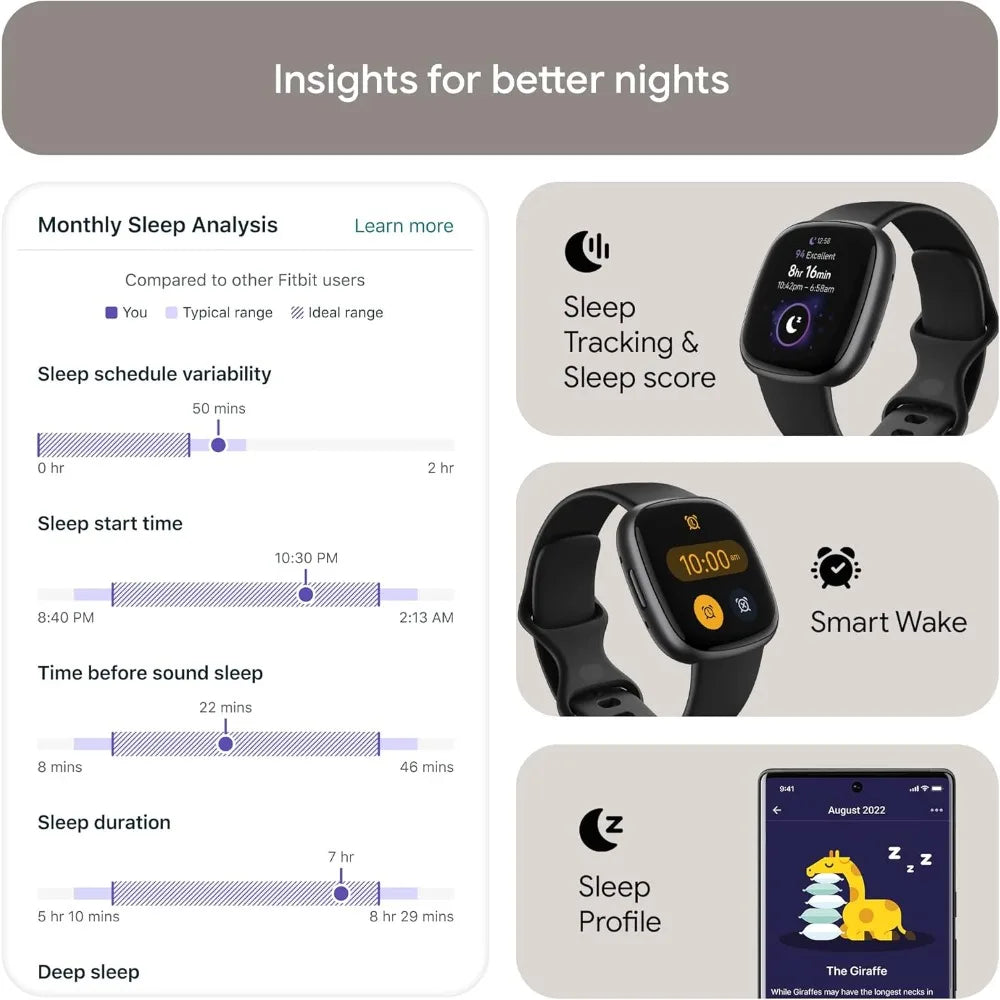 Versa 4 Fitness Smartwatch with Daily Readiness, GPS, 24/7 Heart Rate, 40+ Exercise Modes, Sleep Tracking and more