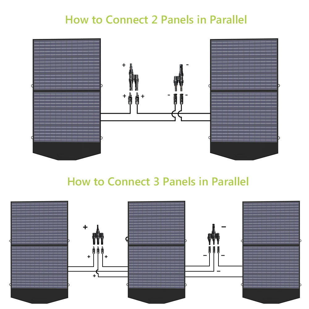 ALLPOWERS SP027 Foldable Portable Solar Panel 100W / 200W Solar Battery Charger Outdoor Emergency Backup Power for Camp RVs Home