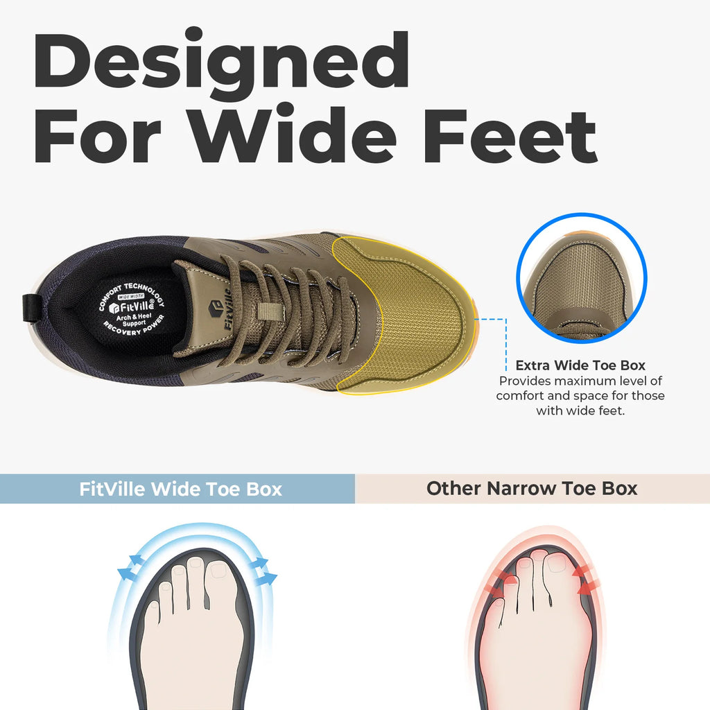 Fittington Shoes For Man Wide Toe Box Man Sport Sneakers Running Shoes For Heel Pain & Plantar Fasciitis Relief